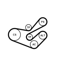 CONTINENTAL CTAM 6PK1750K3 Keilrippenriemensatz