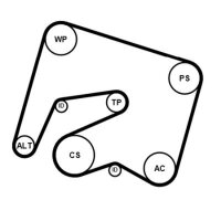 CONTINENTAL CTAM 6PK2000K2 Keilrippenriemensatz