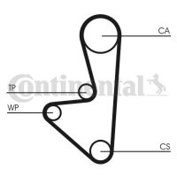 CONTINENTAL CTAM CT1067K1 Zahnriemensatz