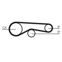 CONTINENTAL CTAM CT1118K1 Zahnriemensatz