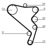 CONTINENTAL CTAM CT1120K1 Zahnriemensatz