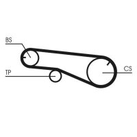 CONTINENTAL CTAM CT1141K1 Zahnriemensatz