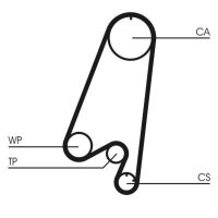 CONTINENTAL CTAM CT910K1 Zahnriemensatz