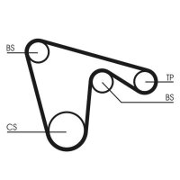 CONTINENTAL CTAM CT970K1 Zahnriemensatz
