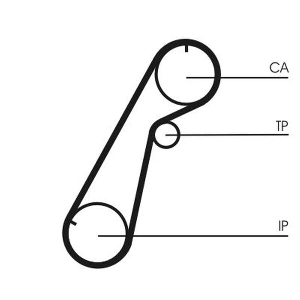 CONTINENTAL CTAM CT1020 Zahnriemen