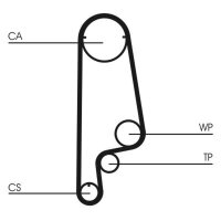 CONTINENTAL CTAM CT1070 Zahnriemen