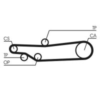CONTINENTAL CTAM CT635 Zahnriemen