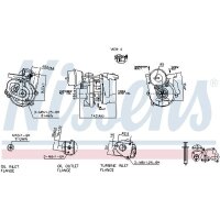 NISSENS 93236 Lader, Aufladung