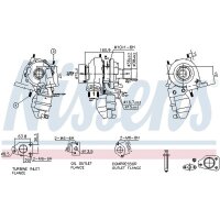 NISSENS 93350 Lader, Aufladung