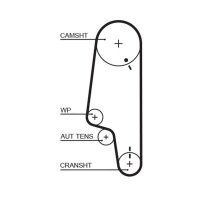 GATES K015427XS Zahnriemensatz