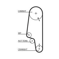 GATES K015428XS Zahnriemensatz