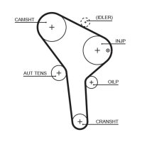 GATES K015564XS Zahnriemensatz