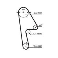 GATES K015593XS Zahnriemensatz