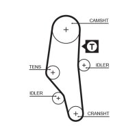 GATES K025302XS Zahnriemensatz