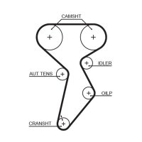GATES K025432XS Zahnriemensatz