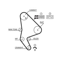 GATES K025590XS Zahnriemensatz