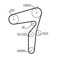GATES K035600XS Zahnriemensatz