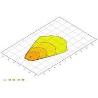 HELLA 1GE 360 000-002 Arbeitsscheinwerfer