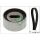 Schaeffler INA 530 0285 10 Zahnriemensatz