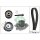 Schaeffler INA 530 0623 30 Wasserpumpe + Zahnriemensatz