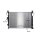 MAHLE CR 304 000S Kühler, Motorkühlung