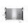 MAHLE CR 304 000S Kühler, Motorkühlung