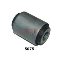 ASHIKA GOM-5075 Lagerung, Lenker