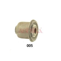 ASHIKA GOM-005 Lagerung, Lenker