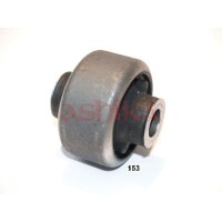 ASHIKA GOM-153 Lagerung, Lenker