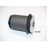 ASHIKA GOM-249 Lagerung, Lenker