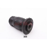 ASHIKA GOM-305 Lagerung, Lenker