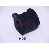 ASHIKA GOM-H05 Lagerung, Lenker