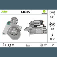 VALEO 446522 Starter