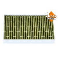 NRF 210007 Filter, Innenraumluft