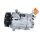 NRF 320195 Kompressor, Klimaanlage