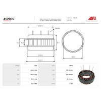 AS-PL AS2005 Stator, Generator