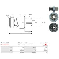 AS-PL SD0069 Freilaufgetriebe, Starter