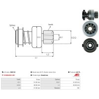AS-PL SD0123 Freilaufgetriebe, Starter