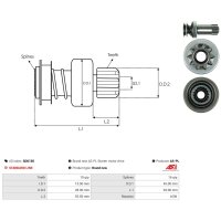 AS-PL SD0150 Freilaufgetriebe, Starter