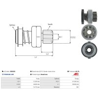 AS-PL SD0293 Freilaufgetriebe, Starter