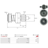 AS-PL SD2008 Freilaufgetriebe, Starter