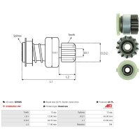 AS-PL SD9005 Freilaufgetriebe, Starter