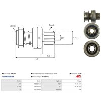 AS-PL SD9116 Freilaufgetriebe, Starter