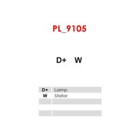 AS-PL A0003 Generator