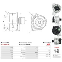 AS-PL A0039 Generator