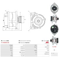 AS-PL A0066 Generator