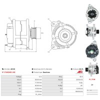 AS-PL A0140 Generator