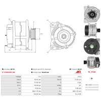 AS-PL A0151 Generator
