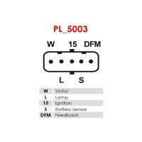 AS-PL A0211 Generator