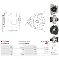 AS-PL A0269 Generator